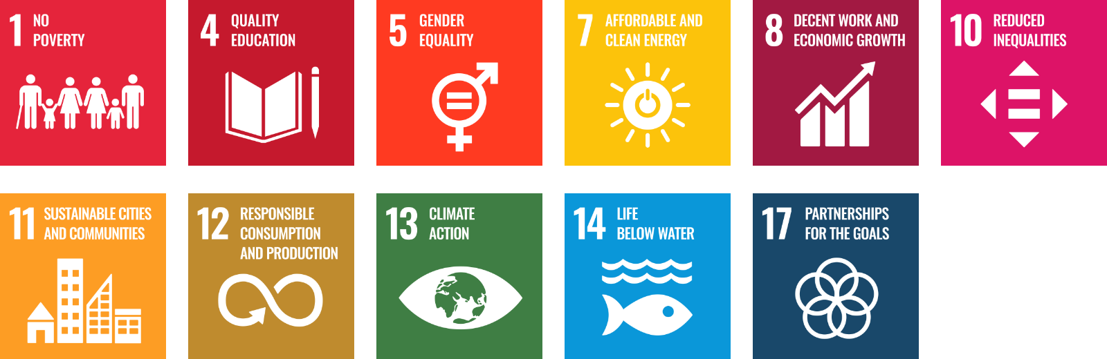 1 No Poverty 4 Quality Education 5 Gender Equality 7 Affordable and Clean Energy 8 Decent Work and Economic Growth 10 Reduced Inequalities 11 Sustainable Cities and Communities 12 Responsible Consumption and Production 13 Climate Action 14 Life Below Water 17 Partnerships for the Goals